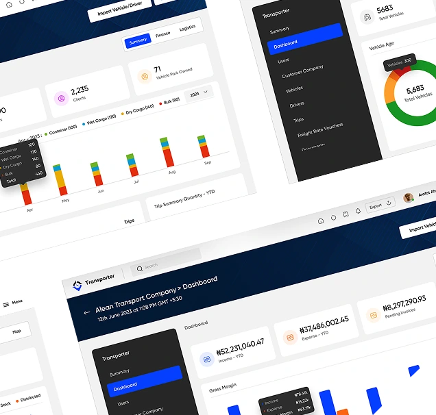 Fintech Project